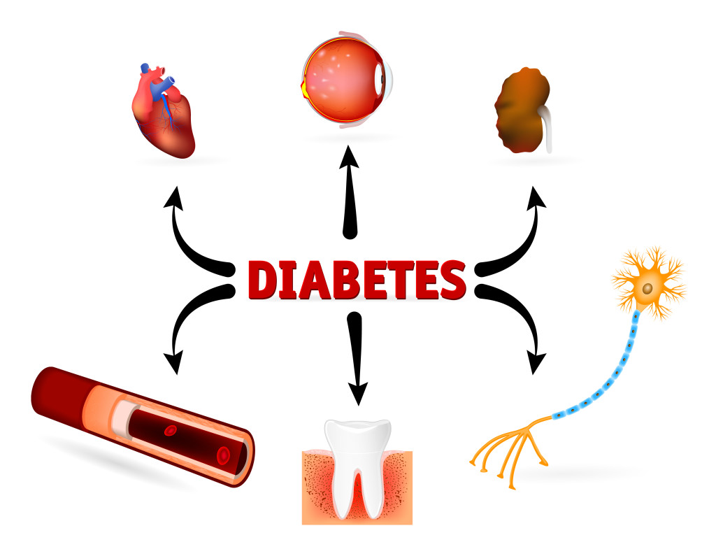 Explore the intricate world of Diabetes Mellitus, unraveling its genetic underpinnings and profound significance for health.