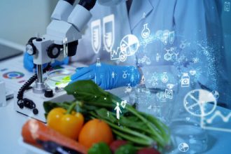 Nutritional Biochemistry: Leading Research Journal